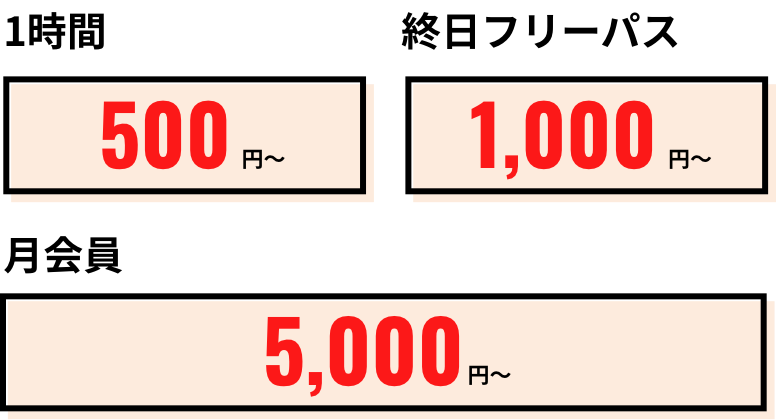 価格表
